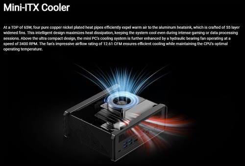 Description of image
